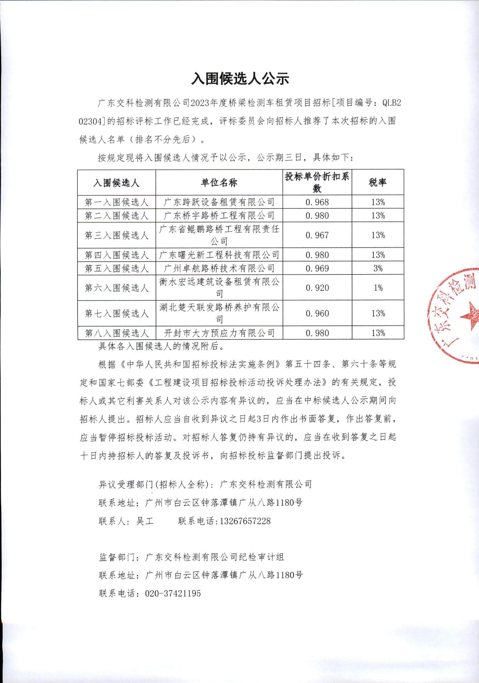 入围候选人公示（桥检车）1_页面_5.jpg