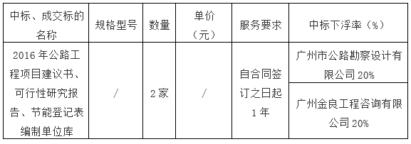 广州市花都区地方公路管理总站（广州市花都区道路交通基础设施建设管理中心）2016年公路工程项目建议书、可行性研究报告、节能登记表编制单位库采购项目【项目编号：GZGD-2016-012】的中标公告(图1)