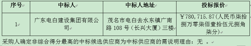 入口广场A区工程中标公告(图2)