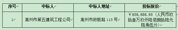 广东省茂名农垦2015年天然橡胶基地建设项目-水丰农场收胶站及仓库工程中标公告(图2)