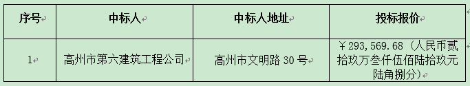 2016年火星农场第四管理区居委会一事一议项目工程中标公告(图2)