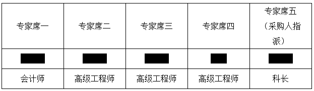 水丰学校门楼维修工程（第二次）中标公告(图1)