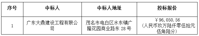 水丰学校门楼维修工程（第二次）中标公告(图3)