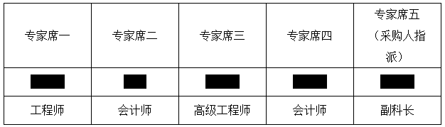 广东省建设农场2016年一事一议项目太阳能路灯建设项目中标公告(图1)