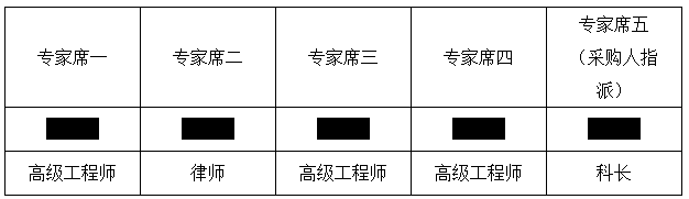 广东省和平农场2016年太阳能路灯安装工程中标公告(图1)