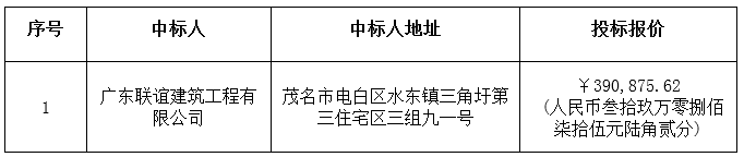 广东省和平农场2016年太阳能路灯安装工程中标公告(图3)