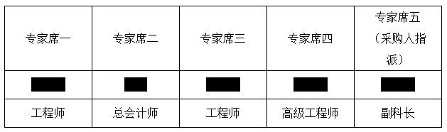 广东省曙光农场K曙光（四）27号道路工程中标公告(图1)