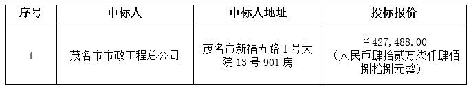 广东省曙光农场K曙光（四）27号道路工程中标公告(图3)