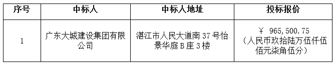 化州市区东提路、上、下街路、桔城东、西、北、中路市政室外地上栓安装采购中标公告(图3)