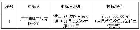 茂南区公馆镇荔枝塘村民委员会文头岭村道路硬底化工程中标公告(图2)