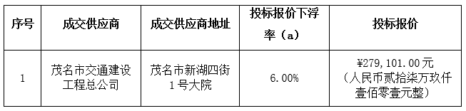 茂南区乡道101等4条线公路安全生命防护工程成交公告(图2)