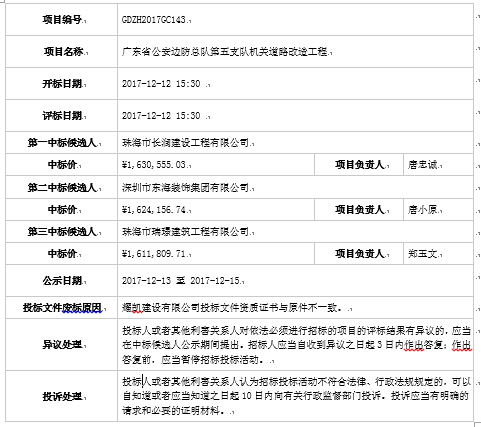 广东省公安边防总队第五支队机关道路改造工程中标公示(图1)