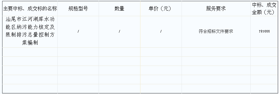 汕尾市水务局汕尾市江河湖库水功能区纳污能力核定及限制排污总量控制方案编制的中标、成交公告(图1)