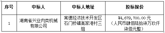 化州市食品企业集团下郭区食品公司屠宰厂搬迁新址进行技改综合扩建项目屠宰设备采购项目中标结果公告(图2)