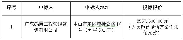 电白区耕地提质改造工程监理成交公告(图2)