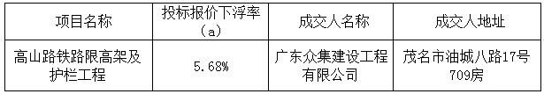 高山路铁路限高架及护栏工程的结果公告(图2)