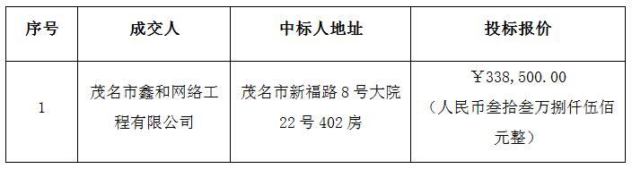 茂南区土地确权软硬件配置数据库服务系统采购项目成交结果公告(图2)