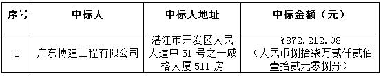 化州市下郭区食品公司屠宰厂搬迁新址进行技改综合扩建项目大口井工程中标结果公告(图2)