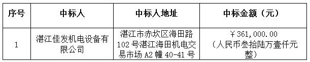 化州市食品企业集团下郭区食品公司屠宰厂搬迁新址技改综合扩建项目发电机组采购项目的中标结果公告(图2)