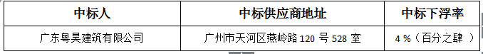 榄核镇平稳旮旯涌、七三农场主河涌、下龙尾涌（九比段、沙角段）河涌清理项目（镇拆违服务单位广州市东涌建筑工程有限公司合同终止后剩下未拆部份项目中标公告(图2)