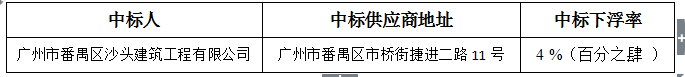 榄核镇民生河（顺河段、墩塘段）、绿村直涌、九比新涌河涌清理项目（镇拆违服务单位广州市东涌建筑工程有限公司合同终止后剩下未拆部份） 项目中标公告(图2)