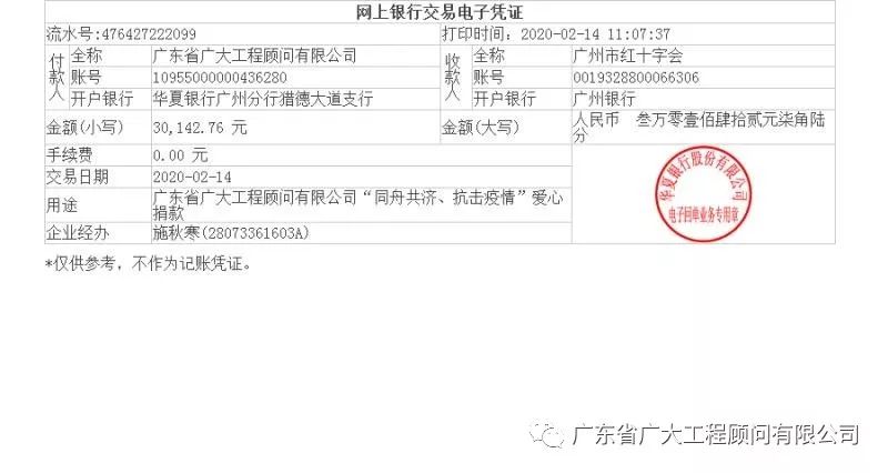 众志成城 同舟共济 携手抗击疫情——省广大公司在行动(图3)