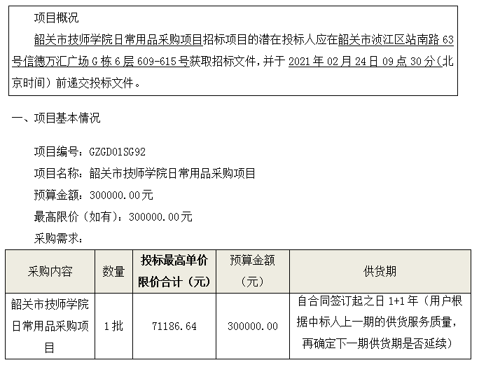 韶关市技师学院日常用品采购项目公开招标公告(图1)